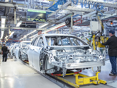 Automobile Industry